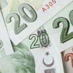 Grafico che illustra l'aumento delle pensioni minime mese per mese nel 2026.