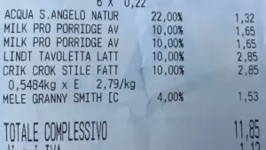 Prezzo da e prezzo finale: quali costi accessori controllare prima di considerare conveniente un servizio